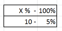 10
