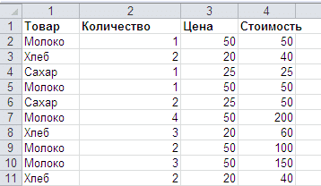 start_table