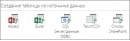Microsoft-access-2013