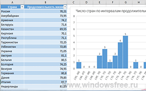 Excel 2016